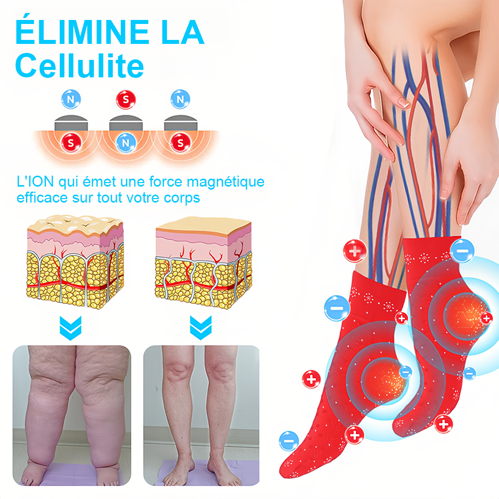 📢[💎Boutique officielle de la marque💎] LuckySong® Chaussettes réparatrices sculptantes en fibre ionique de soie glacée 2026