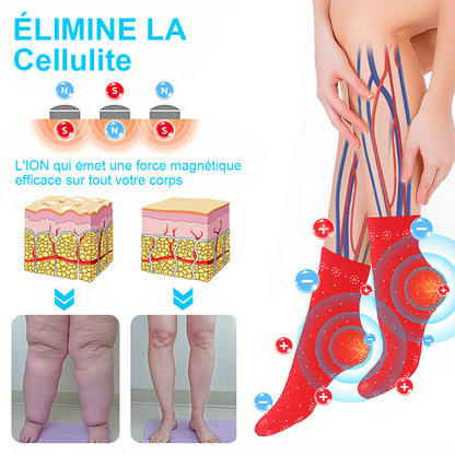 📢[💎Boutique officielle de la marque💎] LuckySong® Chaussettes réparatrices sculptantes en fibre ionique de soie glacée 2026