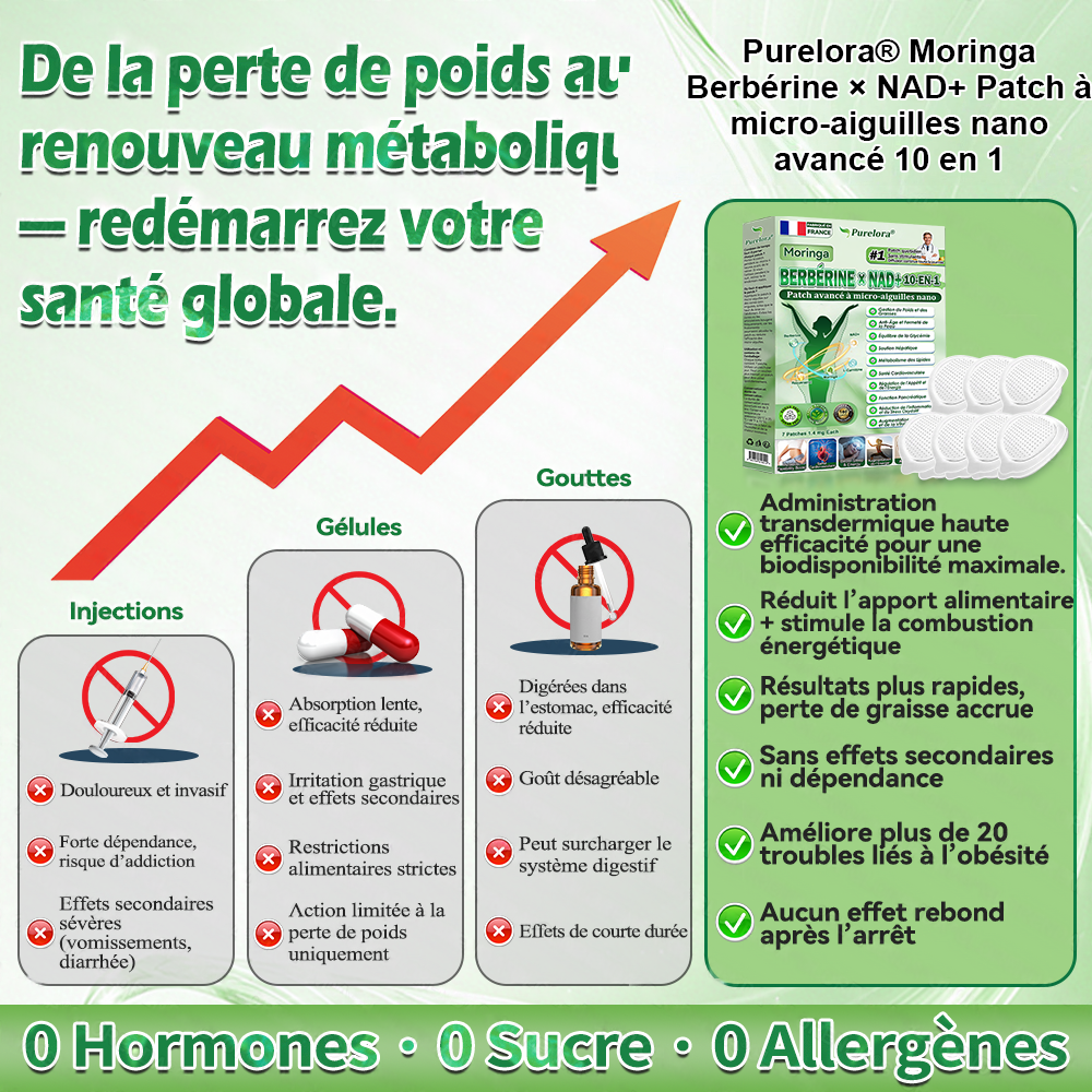 [Magasin officiel phare]👩‍⚕️ | Purelora® Moringa · Berbérine × NAD+ 10-en-1 Patch Nano-Aiguilles Avancé 🇫🇷 | 𝘽𝙖𝙠𝙚𝙙 𝙗𝙮 𝙨𝙘𝙞𝙚𝙣𝙘𝙚 | Formule 10-en-1 | Résultats en 7 jours ⏳