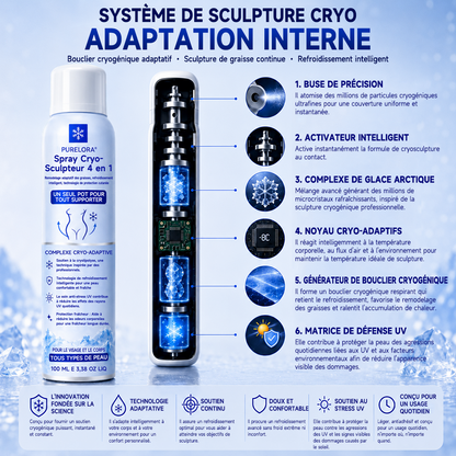 Brume cryogénique sculptante 4 en 1 𝐏𝐔𝐑𝐄𝐋𝐎𝐑𝐀®