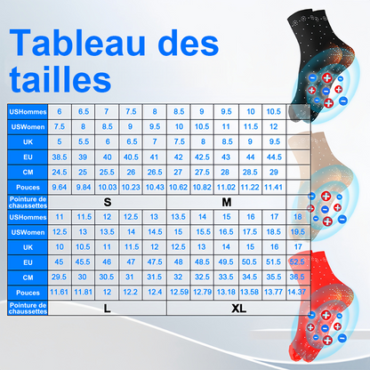 📢[💎Boutique officielle de la marque💎] LuckySong® Chaussettes réparatrices sculptantes en fibre ionique de soie glacée 2026