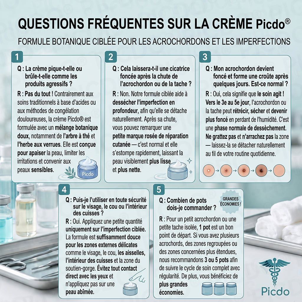 Picdo® Crème Correctrice Acrochordons & Taches — Action visible en 7 jours🌈