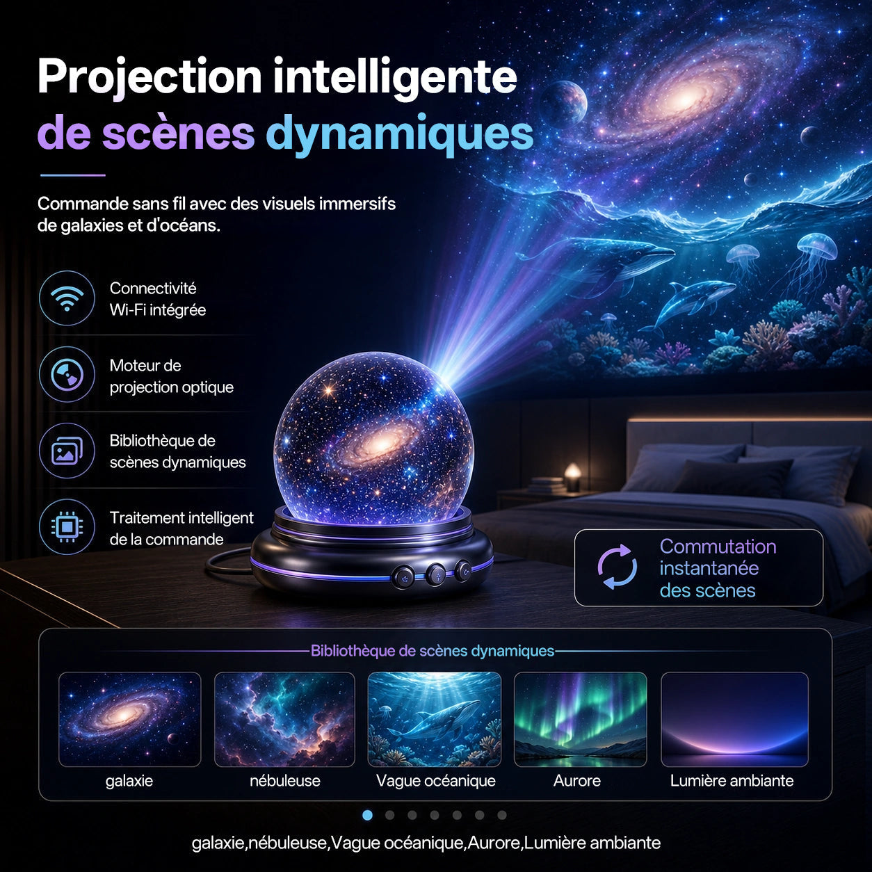 𝓑𝐢𝐥𝐥𝐡𝐨𝐥® 🎆𝐏𝐑𝐎𝐉𝐄𝐂𝐓𝐈𝐎𝐍 𝐈𝐍𝐓𝐄𝐋𝐋𝐈𝐆𝐄𝐍𝐓𝐄 𝐃𝐄 𝐍𝐎𝐔𝐕𝐄𝐋𝐋𝐄 𝐆É𝐍É𝐑𝐀𝐓𝐈𝐎𝐍 𝐏𝐫𝐨𝐣𝐞𝐜𝐭𝐞𝐮𝐫 𝐕𝐞𝐢𝐥𝐥𝐞𝐮𝐬𝐞 𝐇𝐨𝐥𝐨𝐠𝐫𝐚𝐩𝐡𝐢𝐪𝐮𝐞 𝟓𝐃 𝐇𝐃 𝐈𝐧𝐭𝐞𝐥𝐥𝐢𝐠𝐞𝐧𝐭 𝐃𝐲𝐧𝐚𝐦𝐢𝐪𝐮𝐞