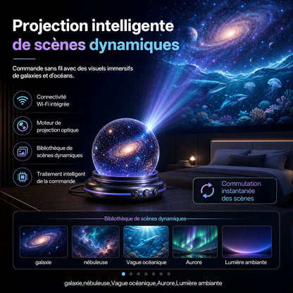 𝓑𝐢𝐥𝐥𝐡𝐨𝐥® 🎆𝐏𝐑𝐎𝐉𝐄𝐂𝐓𝐈𝐎𝐍 𝐈𝐍𝐓𝐄𝐋𝐋𝐈𝐆𝐄𝐍𝐓𝐄 𝐃𝐄 𝐍𝐎𝐔𝐕𝐄𝐋𝐋𝐄 𝐆É𝐍É𝐑𝐀𝐓𝐈𝐎𝐍 𝐏𝐫𝐨𝐣𝐞𝐜𝐭𝐞𝐮𝐫 𝐕𝐞𝐢𝐥𝐥𝐞𝐮𝐬𝐞 𝐇𝐨𝐥𝐨𝐠𝐫𝐚𝐩𝐡𝐢𝐪𝐮𝐞 𝟓𝐃 𝐇𝐃 𝐈𝐧𝐭𝐞𝐥𝐥𝐢𝐠𝐞𝐧𝐭 𝐃𝐲𝐧𝐚𝐦𝐢𝐪𝐮𝐞