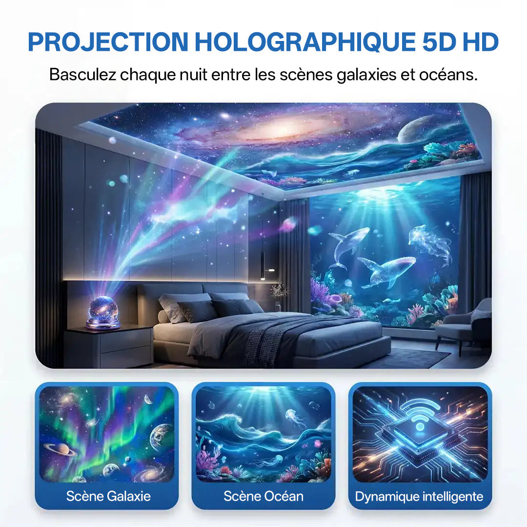 𝓑𝐢𝐥𝐥𝐡𝐨𝐥® 🎆𝐏𝐑𝐎𝐉𝐄𝐂𝐓𝐈𝐎𝐍 𝐈𝐍𝐓𝐄𝐋𝐋𝐈𝐆𝐄𝐍𝐓𝐄 𝐃𝐄 𝐍𝐎𝐔𝐕𝐄𝐋𝐋𝐄 𝐆É𝐍É𝐑𝐀𝐓𝐈𝐎𝐍 𝐏𝐫𝐨𝐣𝐞𝐜𝐭𝐞𝐮𝐫 𝐕𝐞𝐢𝐥𝐥𝐞𝐮𝐬𝐞 𝐇𝐨𝐥𝐨𝐠𝐫𝐚𝐩𝐡𝐢𝐪𝐮𝐞 𝟓𝐃 𝐇𝐃 𝐈𝐧𝐭𝐞𝐥𝐥𝐢𝐠𝐞𝐧𝐭 𝐃𝐲𝐧𝐚𝐦𝐢𝐪𝐮𝐞