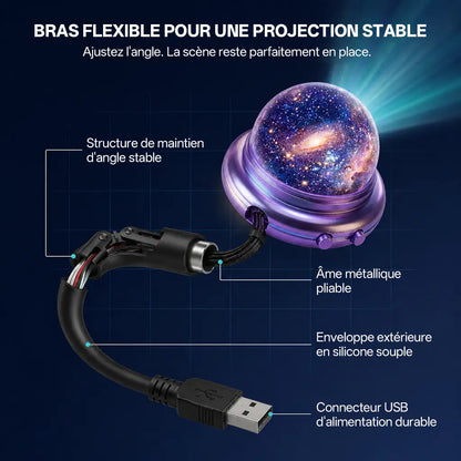 𝓑𝐢𝐥𝐥𝐡𝐨𝐥® 🎆𝐏𝐑𝐎𝐉𝐄𝐂𝐓𝐈𝐎𝐍 𝐈𝐍𝐓𝐄𝐋𝐋𝐈𝐆𝐄𝐍𝐓𝐄 𝐃𝐄 𝐍𝐎𝐔𝐕𝐄𝐋𝐋𝐄 𝐆É𝐍É𝐑𝐀𝐓𝐈𝐎𝐍 𝐏𝐫𝐨𝐣𝐞𝐜𝐭𝐞𝐮𝐫 𝐕𝐞𝐢𝐥𝐥𝐞𝐮𝐬𝐞 𝐇𝐨𝐥𝐨𝐠𝐫𝐚𝐩𝐡𝐢𝐪𝐮𝐞 𝟓𝐃 𝐇𝐃 𝐈𝐧𝐭𝐞𝐥𝐥𝐢𝐠𝐞𝐧𝐭 𝐃𝐲𝐧𝐚𝐦𝐢𝐪𝐮𝐞