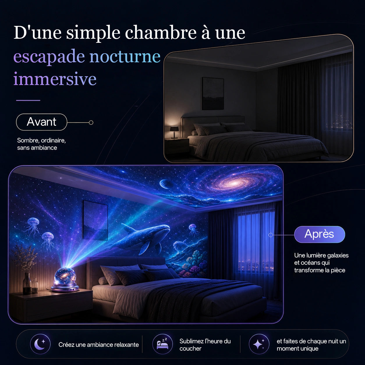 𝓑𝐢𝐥𝐥𝐡𝐨𝐥® 🎆𝐏𝐑𝐎𝐉𝐄𝐂𝐓𝐈𝐎𝐍 𝐈𝐍𝐓𝐄𝐋𝐋𝐈𝐆𝐄𝐍𝐓𝐄 𝐃𝐄 𝐍𝐎𝐔𝐕𝐄𝐋𝐋𝐄 𝐆É𝐍É𝐑𝐀𝐓𝐈𝐎𝐍 𝐏𝐫𝐨𝐣𝐞𝐜𝐭𝐞𝐮𝐫 𝐕𝐞𝐢𝐥𝐥𝐞𝐮𝐬𝐞 𝐇𝐨𝐥𝐨𝐠𝐫𝐚𝐩𝐡𝐢𝐪𝐮𝐞 𝟓𝐃 𝐇𝐃 𝐈𝐧𝐭𝐞𝐥𝐥𝐢𝐠𝐞𝐧𝐭 𝐃𝐲𝐧𝐚𝐦𝐢𝐪𝐮𝐞