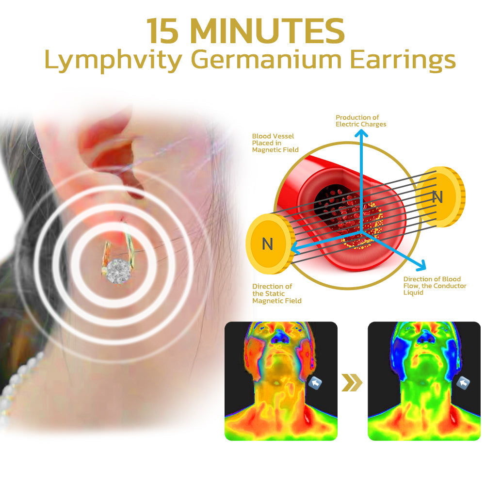 🔥DERNIER JOUR DE SOLDES - 80 % DE RÉDUCTION 丨Boucles d'oreilles CZTICLE® Lymphvity MagneTherapy Germanium
