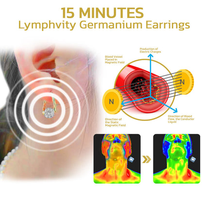 🔥DERNIER JOUR DE SOLDES - 80 % DE RÉDUCTION 丨Boucles d'oreilles CZTICLE® Lymphvity MagneTherapy Germanium