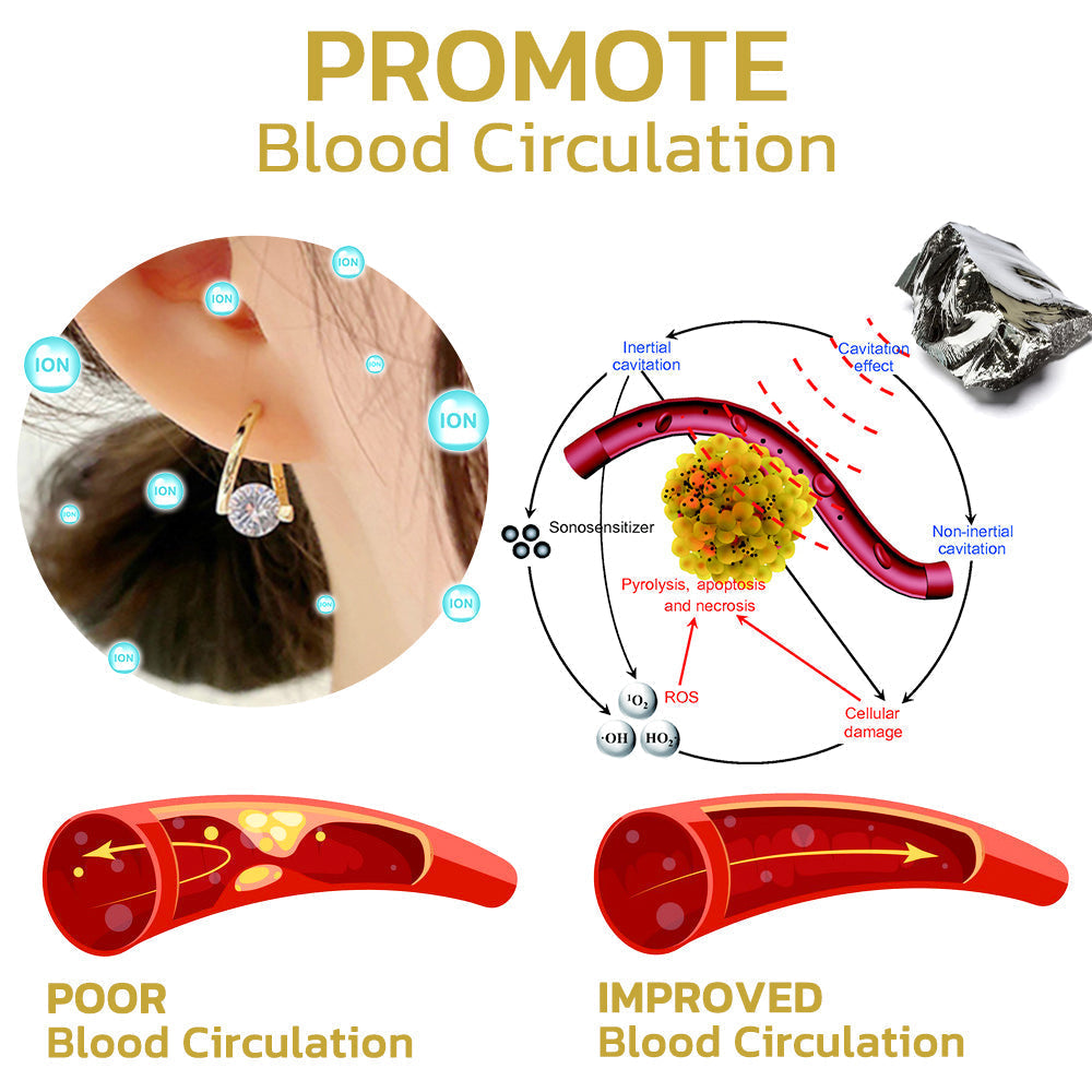 🔥DERNIER JOUR DE SOLDES - 80 % DE RÉDUCTION 丨Boucles d'oreilles CZTICLE® Lymphvity MagneTherapy Germanium