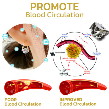 🔥DERNIER JOUR DE SOLDES - 80 % DE RÉDUCTION 丨Boucles d'oreilles CZTICLE® Lymphvity MagneTherapy Germanium